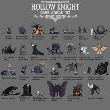 Check spelling or type a new query. All Bosses From Dark Souls Iii As Hollow Knight Bugs Hollowknight