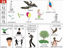 Cara cepat mencari mimpi anda menggunakan buku mimpi 4d bagian 1 di handphone tekan tombol ini pencarian sampai muncul adanya pilihan dilayar anda. Buku Mimpi 2d Lengkap 100 Gambar Disertai Kunci Rumusan Nya Update 2020
