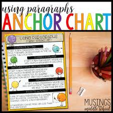 Using Paragraphs Anchor Chart