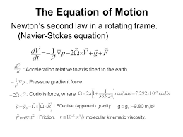 The Equation Of Motion Newton S Second Law In A Rotating Frame Navier Stokes Physics And Mathematics Equations Simple Math
