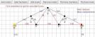 Truss Calculator Select Trusses Lumber Inc