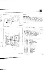 Look up and inside to the left with your head down by the fuse box diagram for a 1986 mitsubishi montero is found through a factory service manual. Where Is The Location Of The Fuse To Operate The Mirrors And Accesory Plug