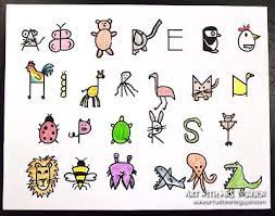 Sadly, once you get stuck, it can be hard to get started again,. 8 Alphabet Drawing Ideas Alphabet Drawing Drawing For Kids Drawing Tutorials For Kids