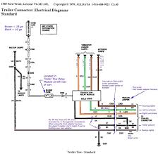 My wiring hookup for towing has never worked. Ford Explorer Trailer Wiring Diagram Wiring Diagram Series Upon Series Upon Exitmedia It