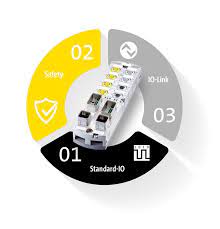 Metall io modul ip67, metall io modul feld, metall ea modul ip67, metall. Feldbusmodul Mvk Fusion Fur Profinet Profisafe Modul Von Murrelektronik