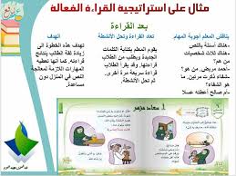 استراتيجية القراءة الفعالة واستراتيجة Sq3r ضمن استراتيجيات التعلم النشط Effective Reading Methods Active Learning Strategies Teaching Methods Learning Arabic