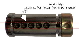 Check spelling or type a new query. How To Pick A Lock With A Bobby Pin Art Of Lock Picking