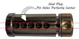 Truck, or an exterior house door lock with a bobby pin, you would have to . How To Pick A Lock With A Bobby Pin Art Of Lock Picking
