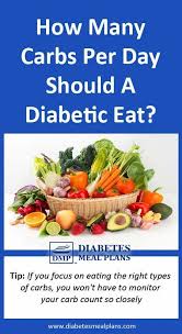 A lot of people today are fully aware of hazardous effects of sugar on the physical and metabolic functioning of the body. How Many Carbs Per Day For A Diabetic