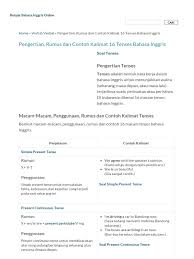 Artinya ingin menunjukkan bahwa pekerjaannya telah selesai dilakukan. Pengertian Rumus Contoh 16 Macam Tenses Bahasa Inggris