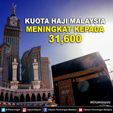 Hasanudin abdurakhman, seorang kolumnis, ilmuwan dan pengusaha, yang ini zaman digital, zaman gawai. Kuota Haji
