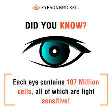 Did You Know Brickellcitycentre Drcopty Besteyecareinbrickell Miamieyedoctors Eyecaredoctor Brickellsbeste Eye Facts Optician Marketing Eye Care