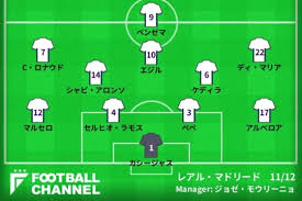 燦然と輝く街の灯り 対照的な僕を見下ろす あのビルの間を抜けて 色付き出したネオンと混じって 僕の時間とこの世界をトレード. ã‚¢ãƒˆãƒ¬ãƒ†ã‚£ã‚³ ãƒ¡ãƒ³ãƒãƒ¼ ã‚¹ã‚¿ãƒ¡ãƒ³