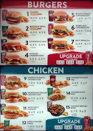 To view the full nutrition facts as well as weight watchers points, simply tap/click any menu item. Jack In The Box Menu Menu For Jack In The Box Hancock Austin