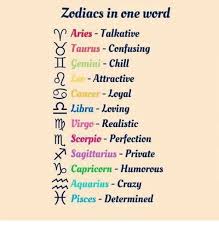 Your wit tickles my brain's fancy. Zodiacs In One Word Aries Talkative Taurus Confusing Chill Gemini Lee Cancer Attractive Loyal Libra Loving Mp Virgo Realistic M Scorpic Perfectien ã‚ºsagittarius Private Capricern Humcrcus Aquarius Crazy Pisces Determined Chill Meme On