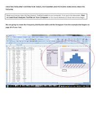 creating frequency distribution table histograms and