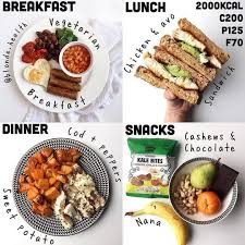 Nutrition Fitness Musculation En 2020 Aliments Faibles En Calories Meilleures Recettes Saines Nourriture