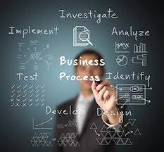 Pmbok Guide Vs Babok Guide Knowledge Areas