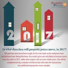 9 Home Buyer Tips Ideas Estate Agent Office Estate Lawyer Buying A Condo