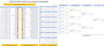 Uefa Euro 2016 Schedule Excel Template Excel Vba Templates
