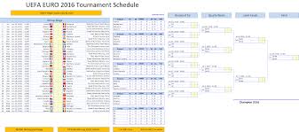 uefa euro 2016 schedule excel template excel vba templates