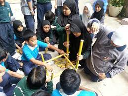 Boleh dikatakan setiap sekolah mempunyai pelbagai unit beruniform dan pastinya yang paling popular adalah pengakap dan kadet remaja sekolah. Aktiviti Tunas Kadet Remaja Sekolah Sk Wangsa Melawati