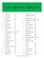 Glycemic Index Food Chart