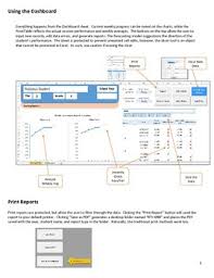 When you use the legacy track changes feature in excel, you'll see who made changes to the worksheet or workbook, and the changes they. Rti Data Tracking Excel Worksheets Teaching Resources Tpt