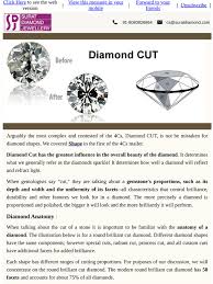 Maybe you would like to learn more about one of these? Surat Diamond Diamonds How Diamond Cut Affects Beauty Price Milled