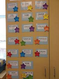 Classroom Jobs Very Detailed Listing Including Fun Names