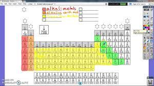 Some of the worksheets displayed are color coded periodic table activity, anorganizedtablework due theperiodictableof, periodic table of the elements, team get periodic table, periodic table. Periodic Table Coloring Youtube