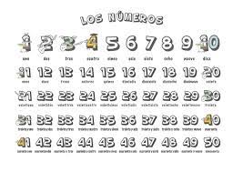 Numbers 1 50 Spanish Numbers Practices Worksheets Numbers 1 50