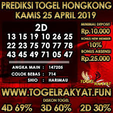 Prediksi Angka Togel Keramat Hongkong Kamis 25 April 2019 Beri Toffee 25 April