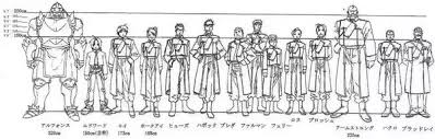 How Tall Is Edward Elric In Fullmetal Alchemist Quora