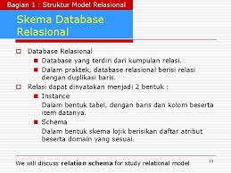 A relational database is a type of database. D B M Ata Ase Anagement S Ystem