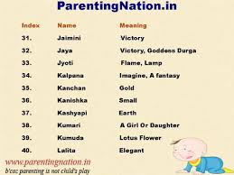 Pin On Sanskrit Baby Girl Names With Meaning
