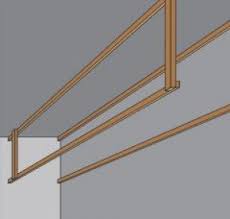 Selbst eine dreistufige decke abhängen? Holzverkleidung An Wand Und Decke Praktiker Marktplatz