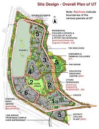A tropical enhancement landscape, inc. Crafting A Timeless Campus Characterisation Of Site Through Design With The Conservation Of Topography And Trees