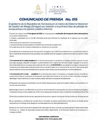 Guia De Viaje Aeropuertos De Honduras