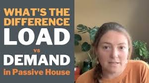 Energy Demand vs Load in Passive House