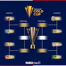 Definidos los cruces de los cuartos de final de la copa oro 2021. Z1dhe 0wu98f4m