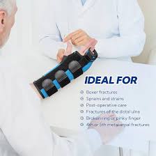 Image result for Ulnar Gutter Splint