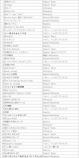 ameblo.jp