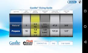 Sizing Guide 1 5 1 Apk Download Android Tools Apps