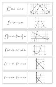 Ap Calculus Areas Between Curves Coloring Activity Ap Calculus Calculus Color Activities