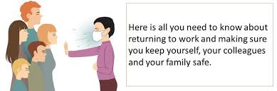 It's expected that workers will return to their workplaces in the coming months as governments start to shift its focus from to be compliant with their statutory work health and safety (whs) obligations, employers should undertake a risk assessment and. Covid 19 Going Back To Office Here Is How You Can Keep Yourself Your Colleagues And Your Family Safe Living Health Gulf News
