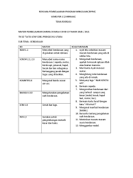 We did not find results for: Rppm Tema Rekreasi Kendaraan