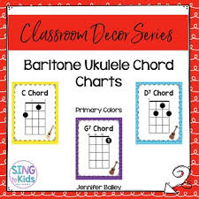 baritone ukulele chords primary colors