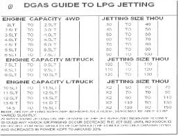 Installation Manual Dgashelp