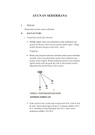 Ayunan bandul sederhana, periode badul, frekuensi bandul, faktor yang mempengaruhi frekuensi dan periode bandul sederhana.kurikulum 2013 fisika, rpp kurikulum fisika 2013. Ayunan Sederhana